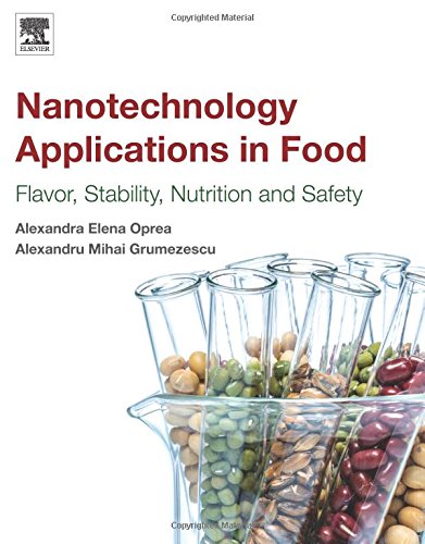 Nanotechnology Applications in Food - Flavor